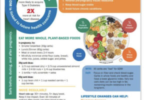 Gestational Diabetes