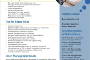 Basics for Sleep Health
