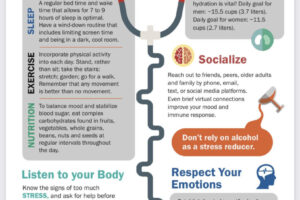 Take Time for Self-Care