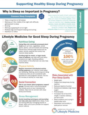 Supporting Healthy Sleep During Pregnancy