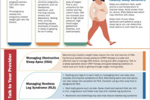 Pregnancy: Supporting Healthy Sleep During Pregnancy