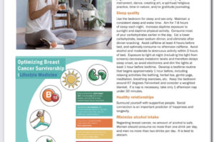 Breast Cancer: Optimizing Survivorship with Lifestyle Medicine