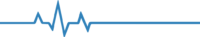 Heartbeat Divider - Blue - v003